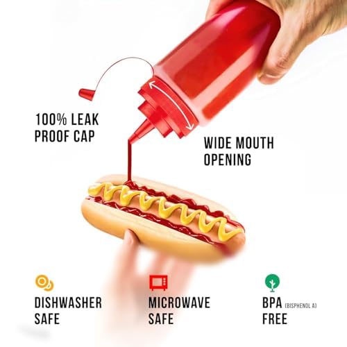 Norcalway leak-proof-cap bottle prevents leaks during use.
