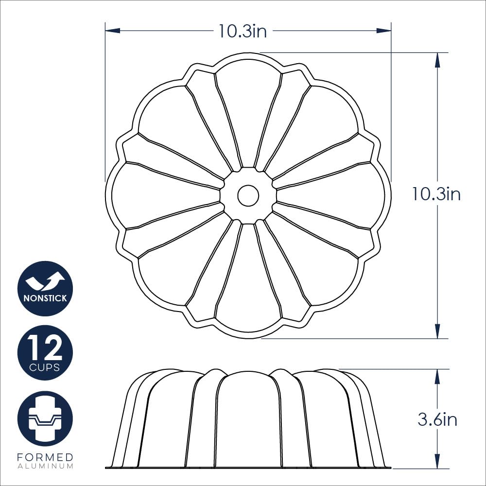 Nordic Ware nonstick interior closeup emphasizes easy release and cleanup