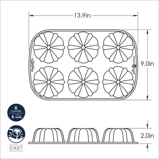 Nordic Ware Bundtlette made in the USA, durable and ready for daily baking.
