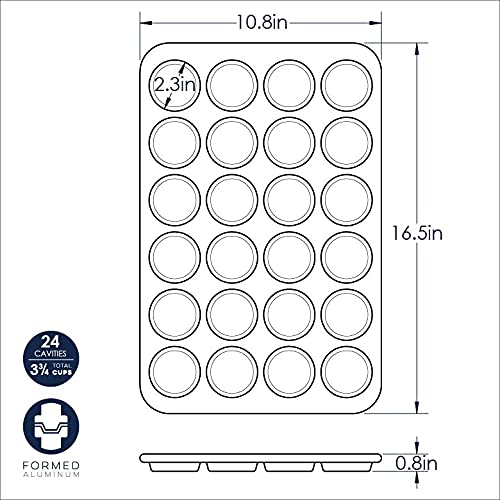 Nordic Ware USA-made muffin pan, hand wash care for longevity