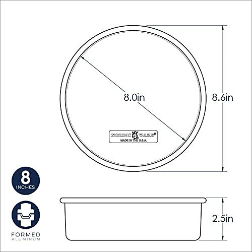 Nordic Ware Naturals cake pan closeup illustrating smooth surface and quick cleanup benefits