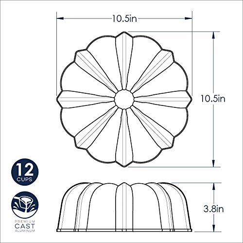 Dimensions of Nordic Ware Bundt pan: 10.5-inch diameter and 3.8-inch height.