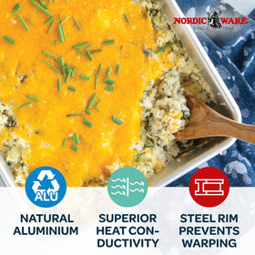 Nordic Ware side view emphasizes warp-resistant aluminum construction.