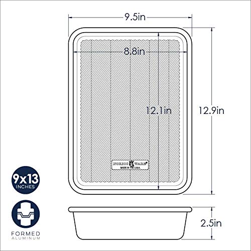 Nordic Ware Prism pan rim detail demonstrates warp-resistant encapsulated steel edge.