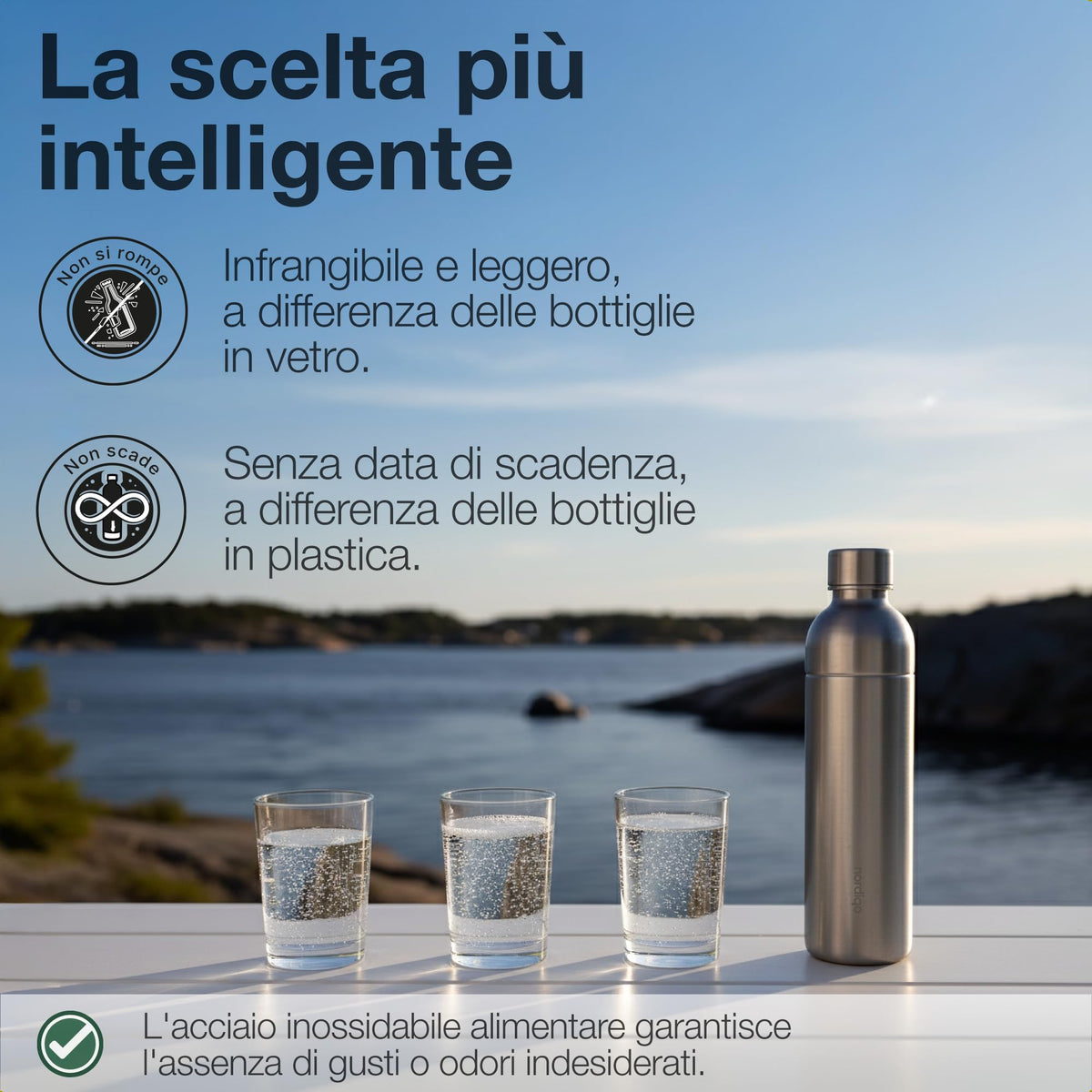 Nordiqo Premium 33oz bottle insulated lid helps maintain beverage temperature at home.
