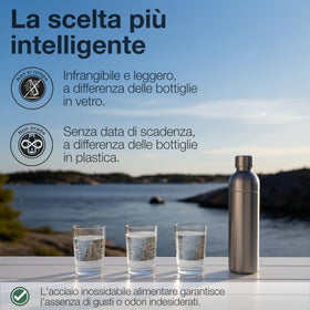 Nordiqo Premium 33oz bottle insulated lid helps maintain beverage temperature at home.