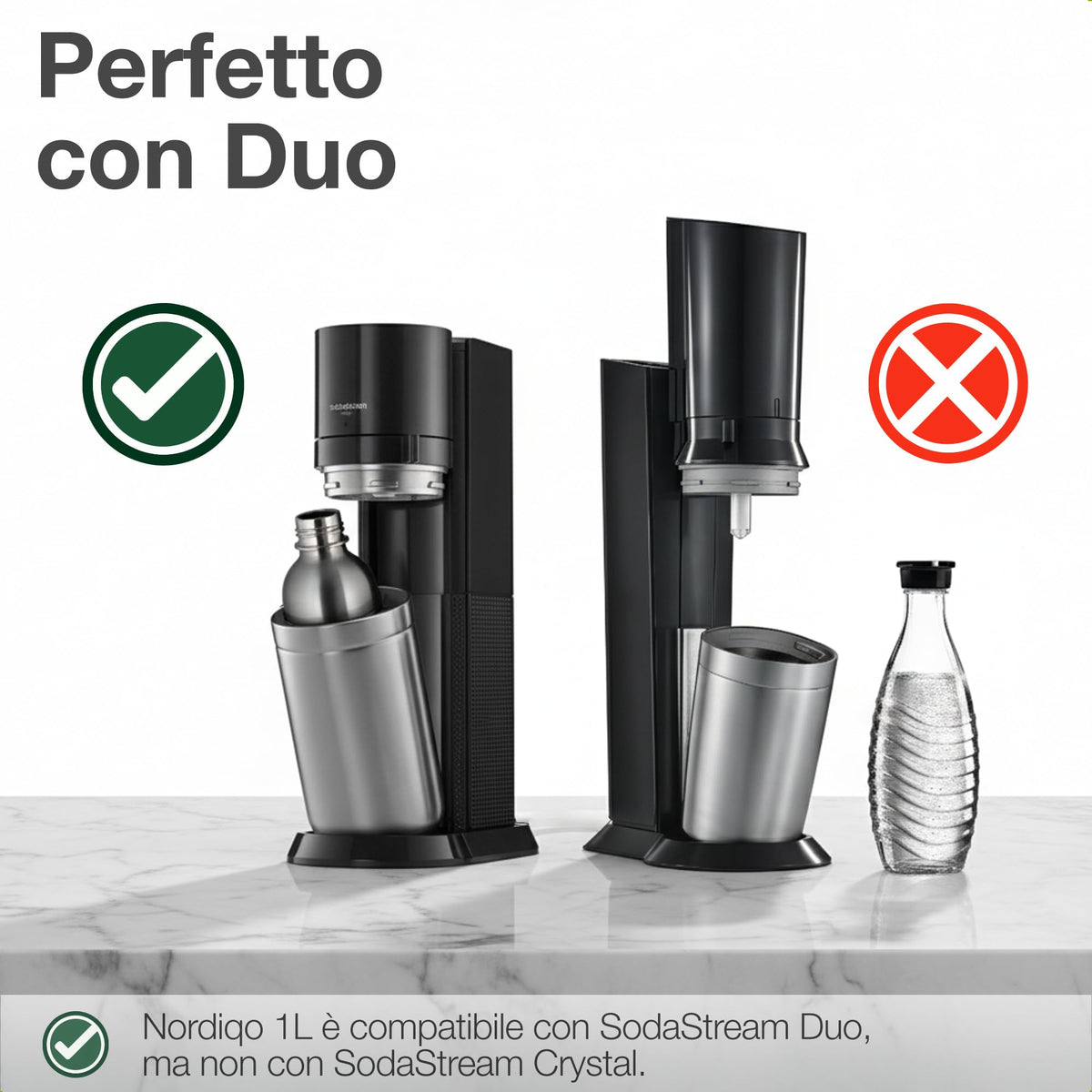 Nordiqo Premium 33oz bottle features a minimalist Nordic design for any setup.