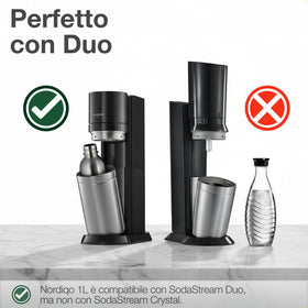 Nordiqo Premium 33oz bottle features a minimalist Nordic design for any setup.