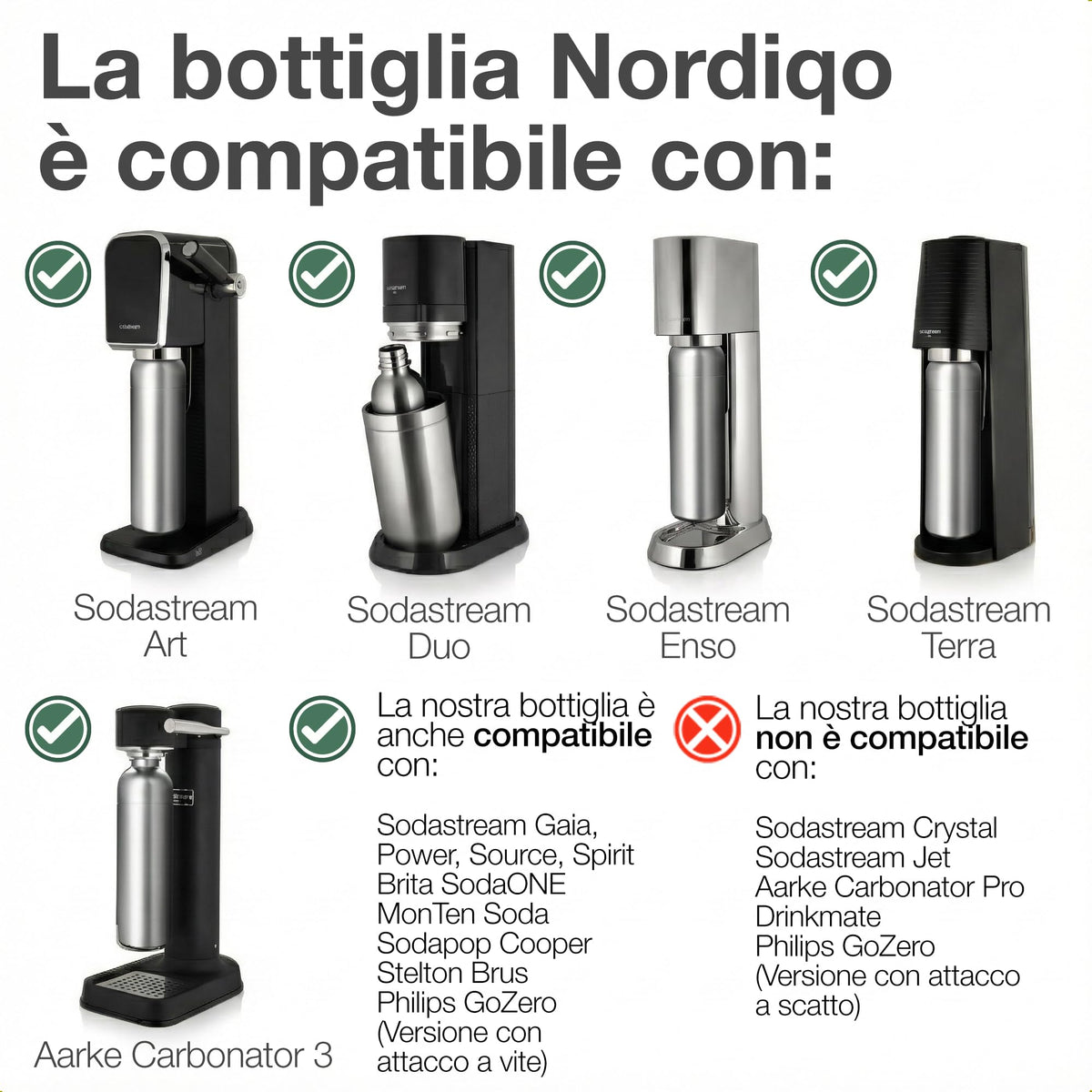 Nordiqo Premium 33oz bottle is plastic-free and recyclable for sustainable sipping.