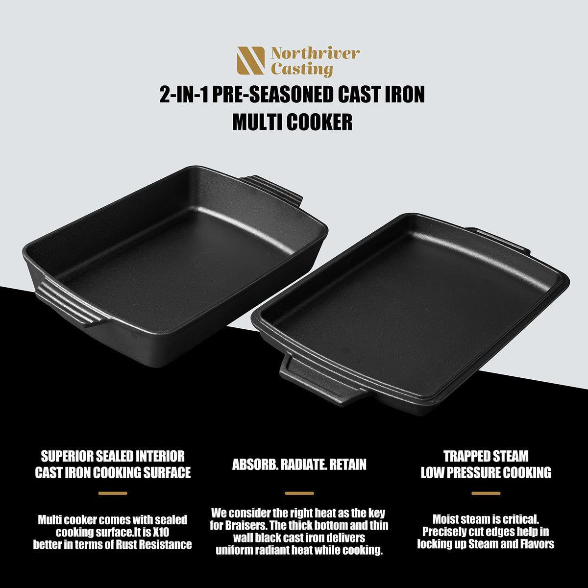 Northriver Casting lid converted to skillet for searing and sautéing.