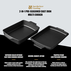 Northriver Casting lid converted to skillet for searing and sautéing.