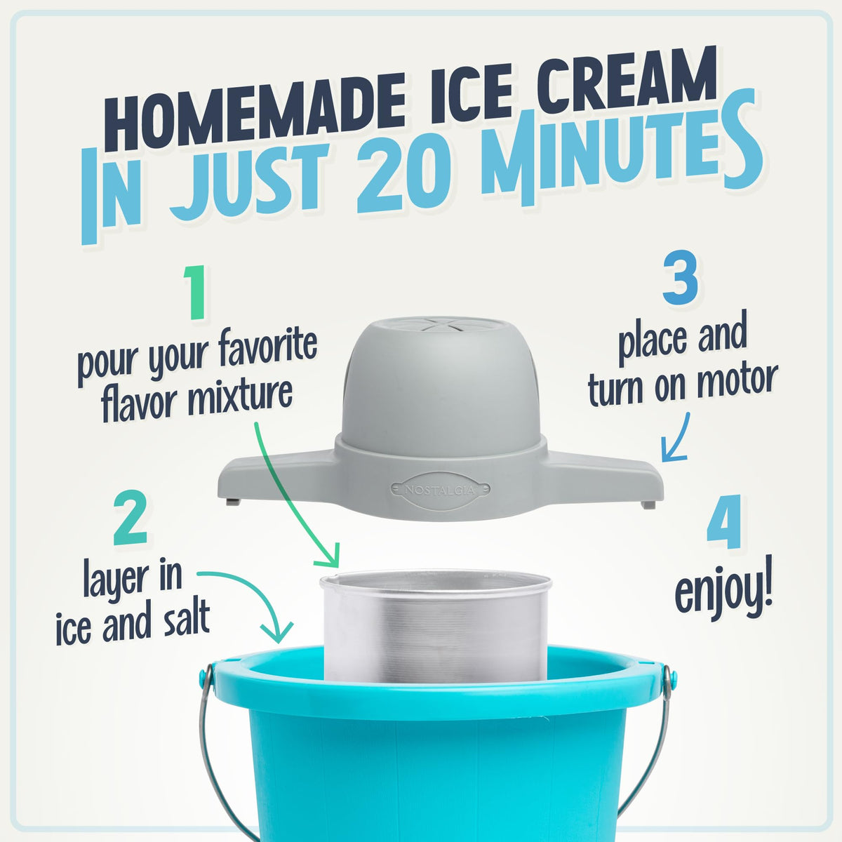 Nostalgia ice cream maker in action churning creamy frozen desserts.