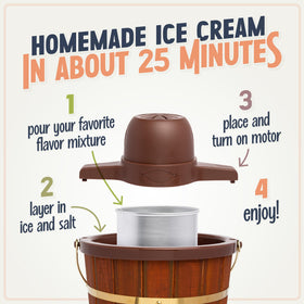 Nostalgia lid and cap storage shown with a vintage bucket for leftovers.