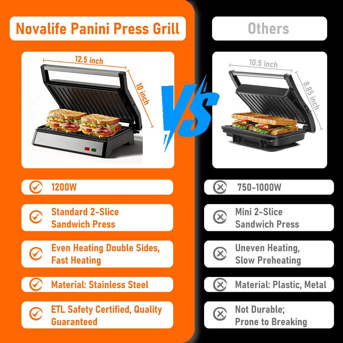 Novalife Panini Press Grill compact design stores neatly on countertops.
