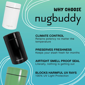 Nugbuddy kitchen-organization solution suitable for daily meal prep.