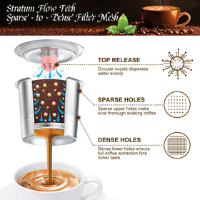 NUKALO reusable K-Cup gray lid for sleek, durable Keurig use.