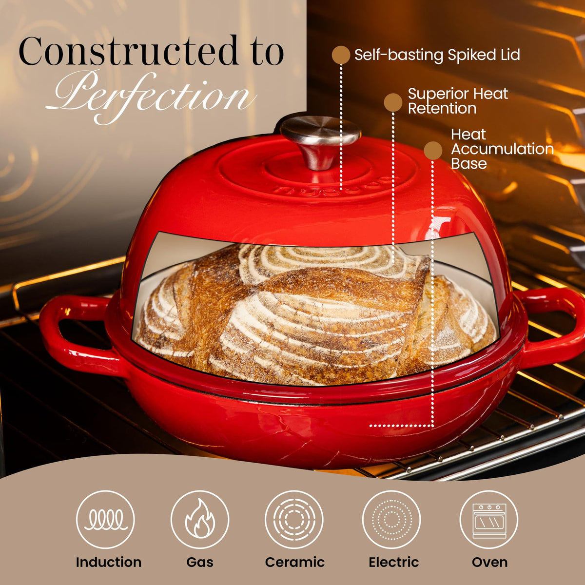 Nuovva enamelled red dutch oven lid-on scene emphasizes steam trapping.