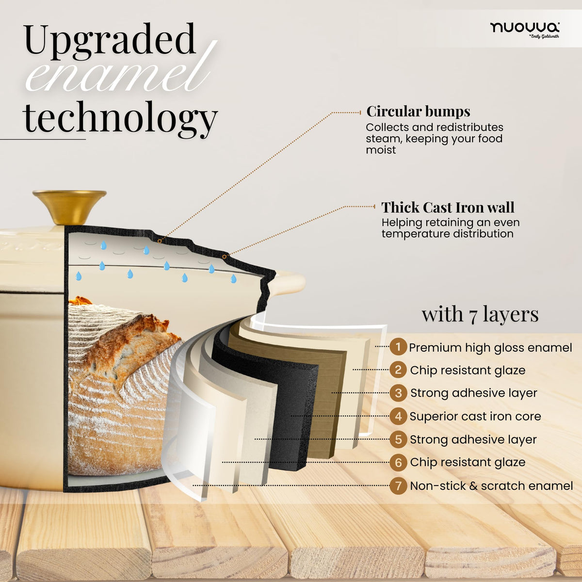 Nuovva cream enamelled dutch oven displayed for family meals