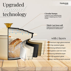 Nuovva cream enamelled dutch oven displayed for family meals