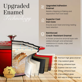 Nuovva enamelled cast iron dutch oven interior designed for steady cooking heat retention.