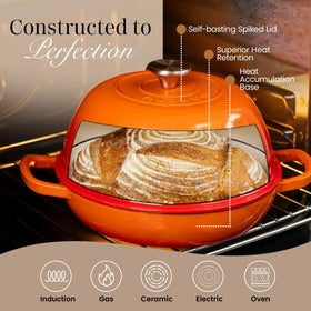Nuovva cast iron interior retains heat for even browning.