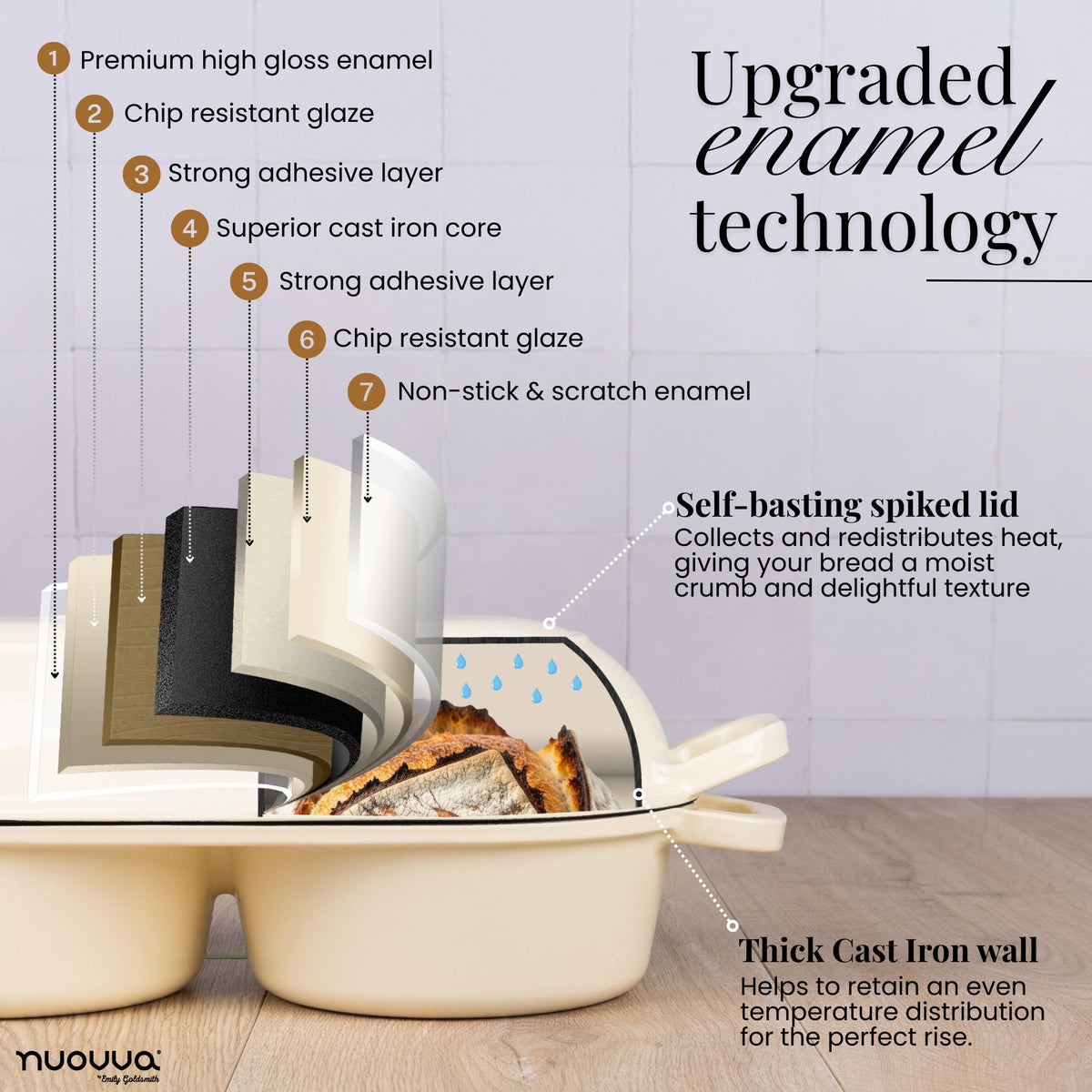 Nuovva cast iron design delivers consistent heat for crust and crumb.