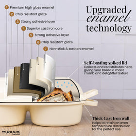 Nuovva cast iron design delivers consistent heat for crust and crumb.