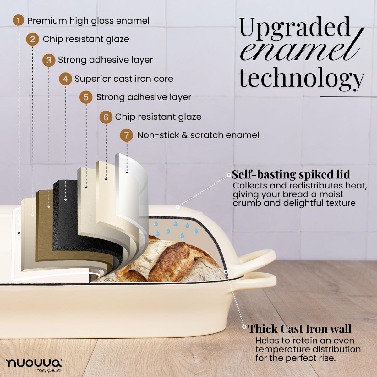 Nuovva rectangular cream loaf pan design enhances presentation and evenness