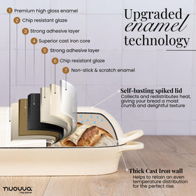 Nuovva rectangular cream loaf pan design enhances presentation and evenness