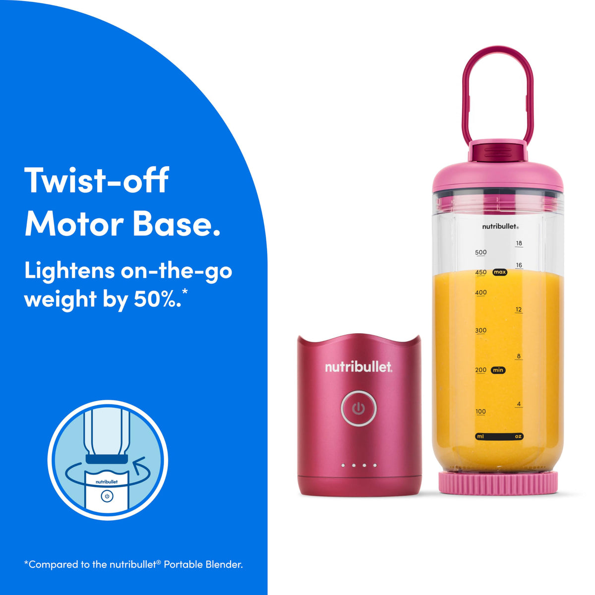 Nutribullet Flex leak-proof to-go lid prevents spills during outings.