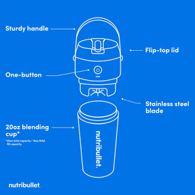 NutriBullet Flip USB-C charging for quick top ups.