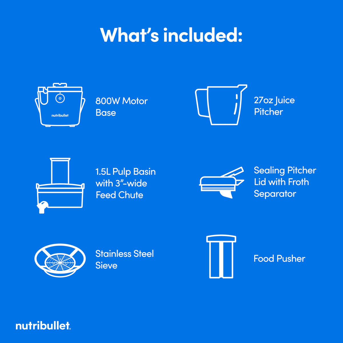 BPA-free plastic parts ensure safe kitchen use.
