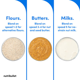 NutriBullet SmartSense deluxe extractor blade for precise emulsification.