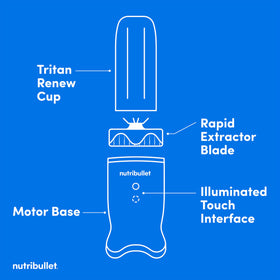 NutriBullet Ultra glow interface shows full-circle smoothie preset.