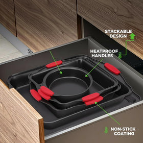 NutriChef loaf pan showcases sturdy build for uniform browning and clean slicing.