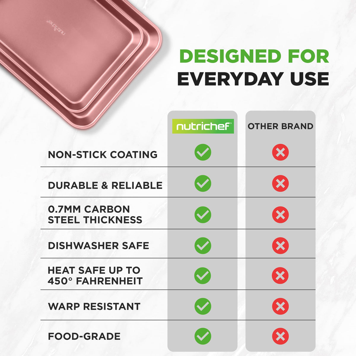 NutriChef carbon steel oven-safe sheet withstands high heat without warping