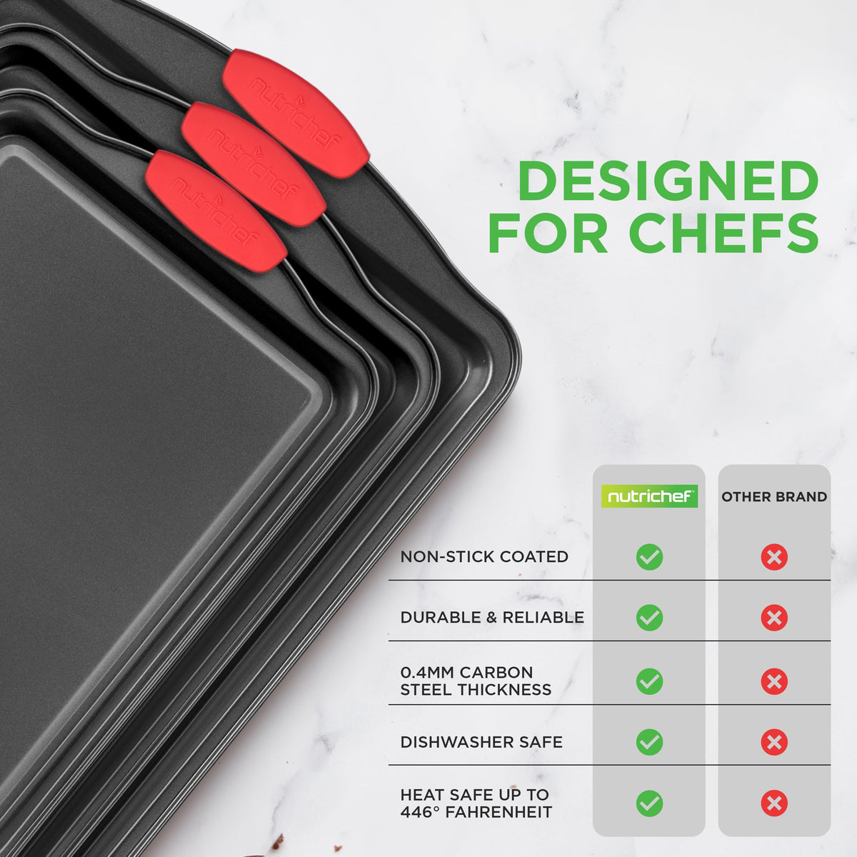 NutriChef dishwasher-safe baking pans simplify cleanup after baking.