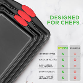 NutriChef dishwasher-safe baking pans simplify cleanup after baking.