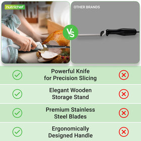 NutriChef portable design for easy on the go slicing
