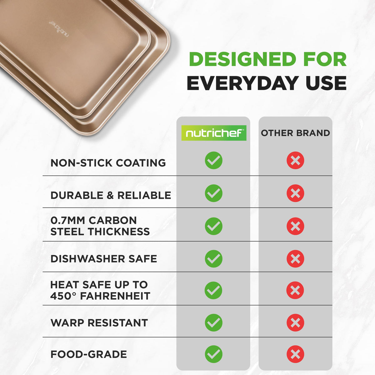 NutriChef close-up nonstick coating highlighting smooth food release.