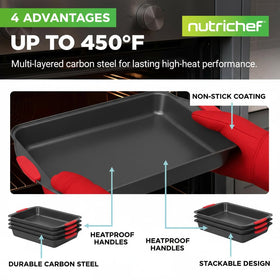 NutriChef round pan pair, part of the 10-piece bakeware set.