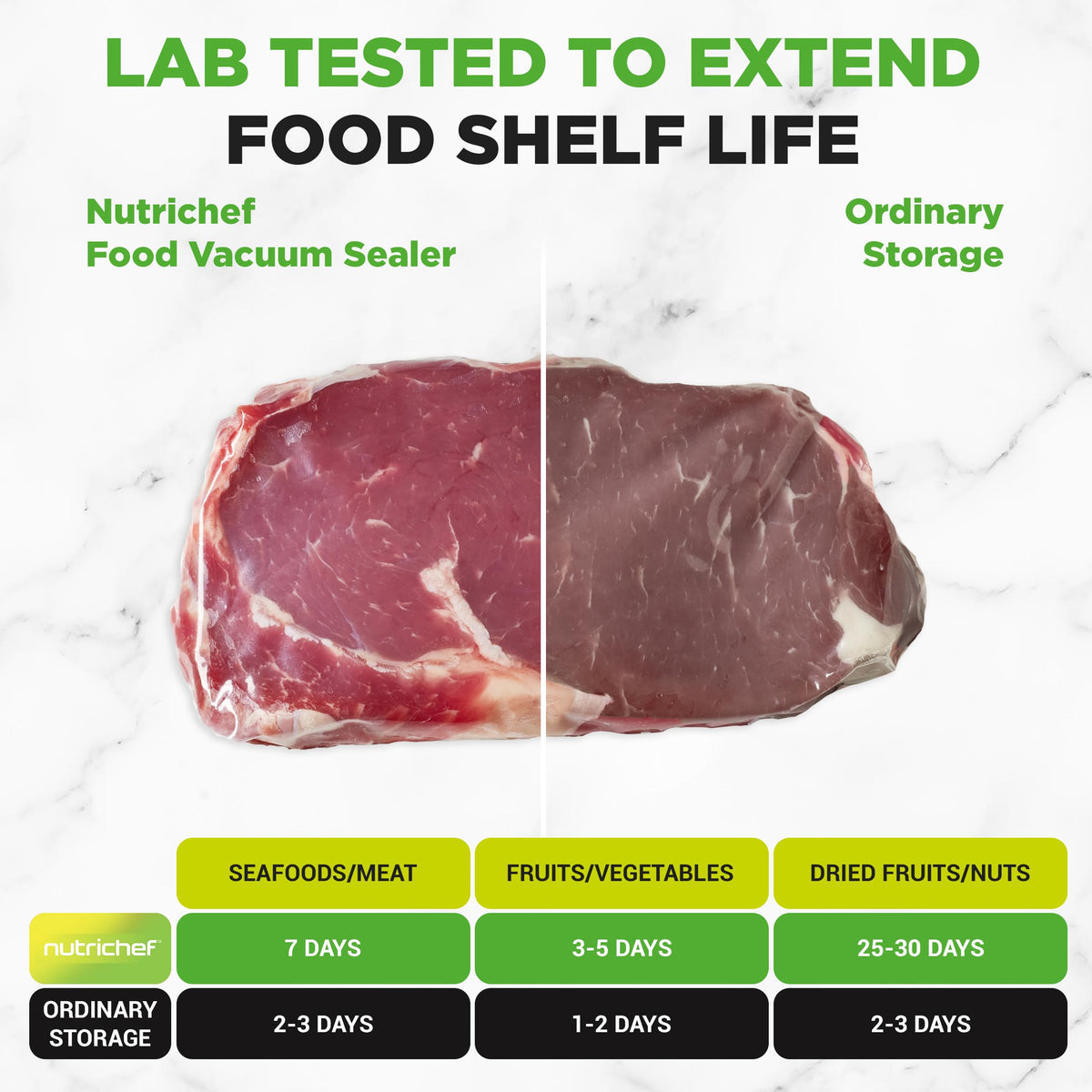 NutriChef soft-touch LED controls simplify operation during meal prep.