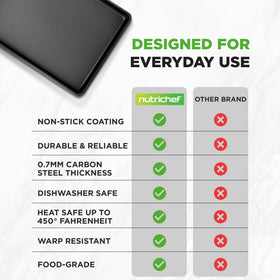 NutriChef XL pan highlighting raised edge for spill prevention and even browning.