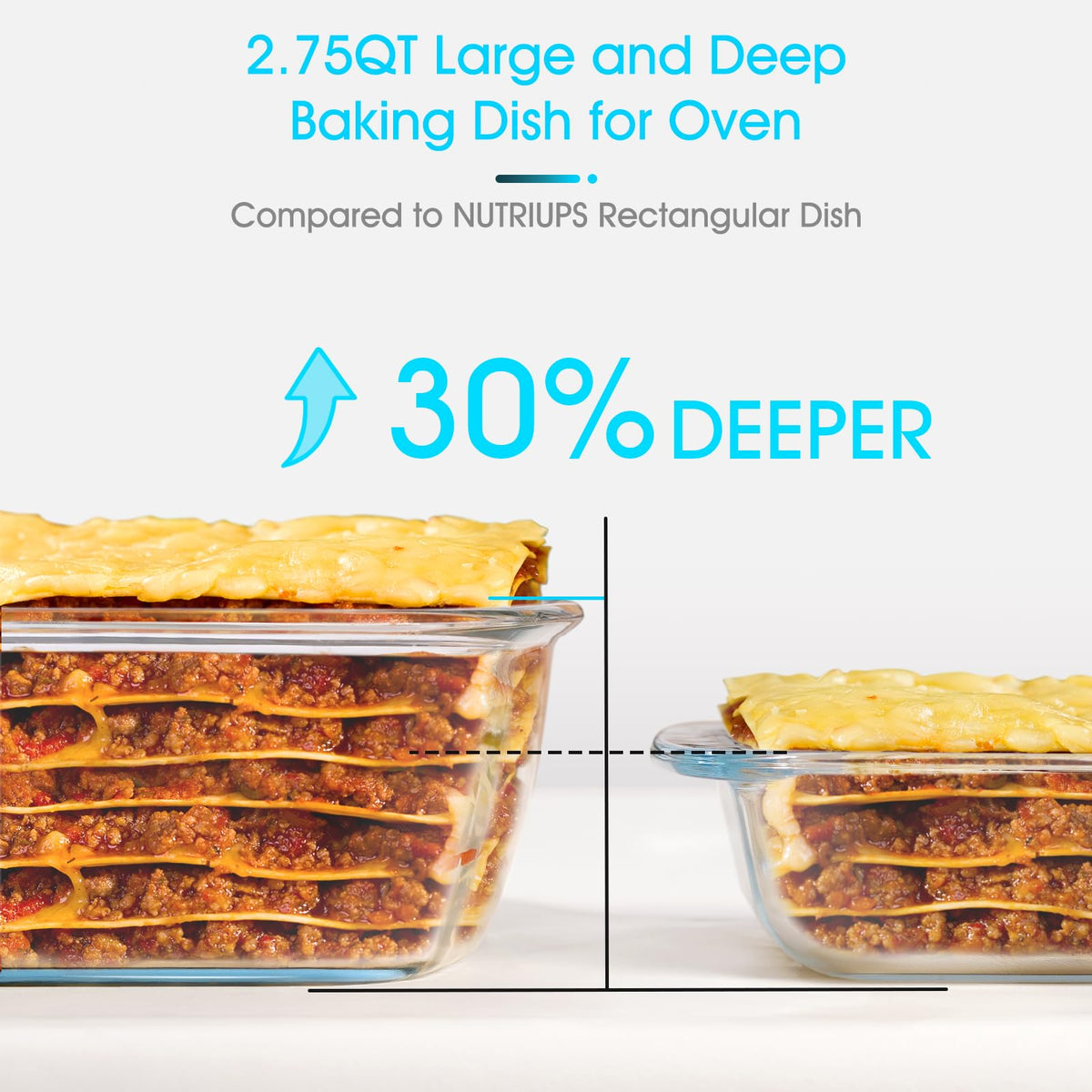 NUTRIUPS dish features ergonomic curved edges for one-handed grip