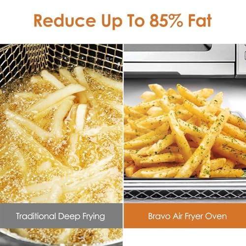 Nuwave Bravo XL digital controls showing on-the-fly adjustments for precise cooking.