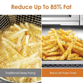 Nuwave Bravo XL digital controls showing on-the-fly adjustments for precise cooking.