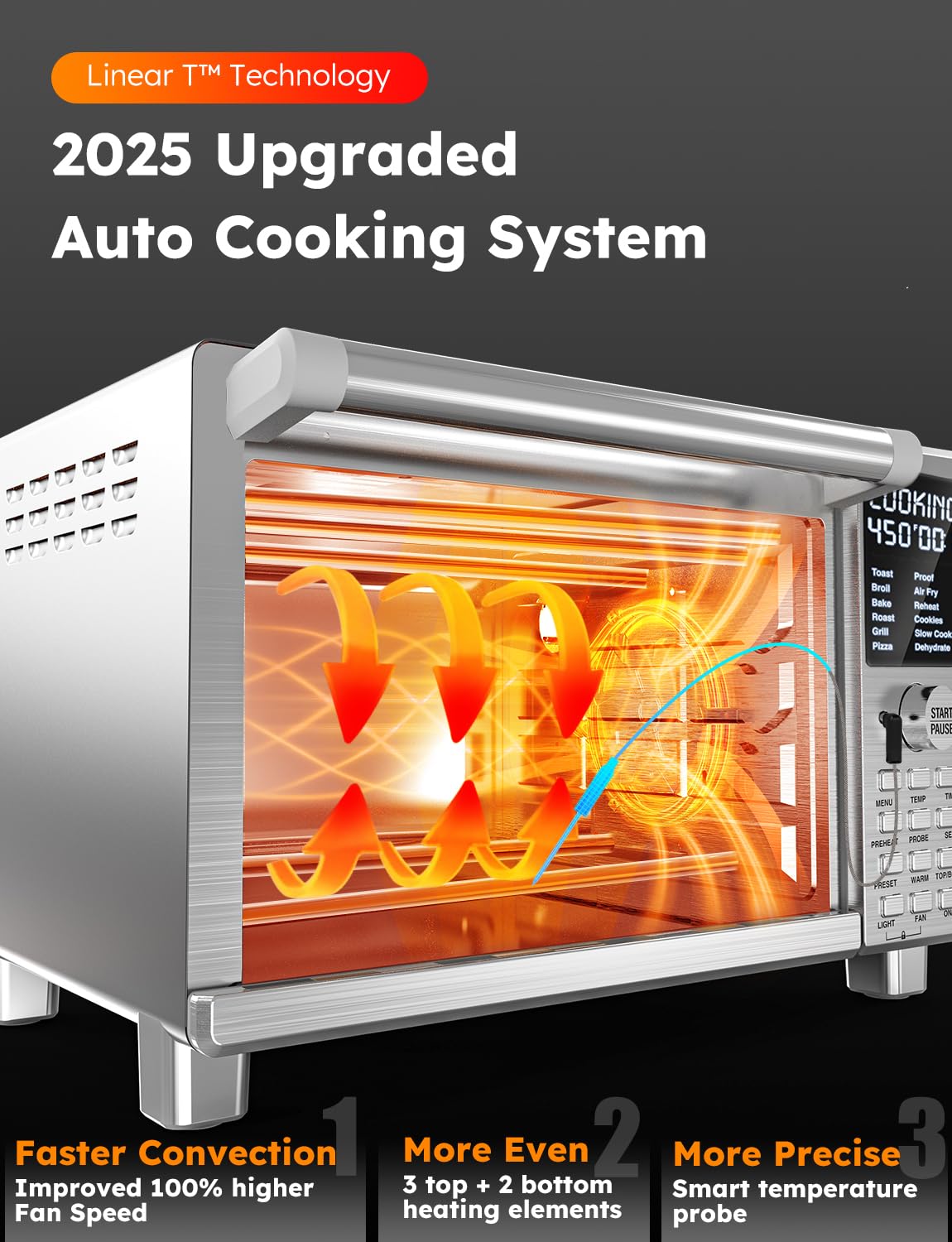 Nuwave Bravo XL Pro convection system for even airflow