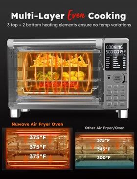 Nuwave Bravo XL Pro Ultra-Fast Convection System delivers even heat across racks.