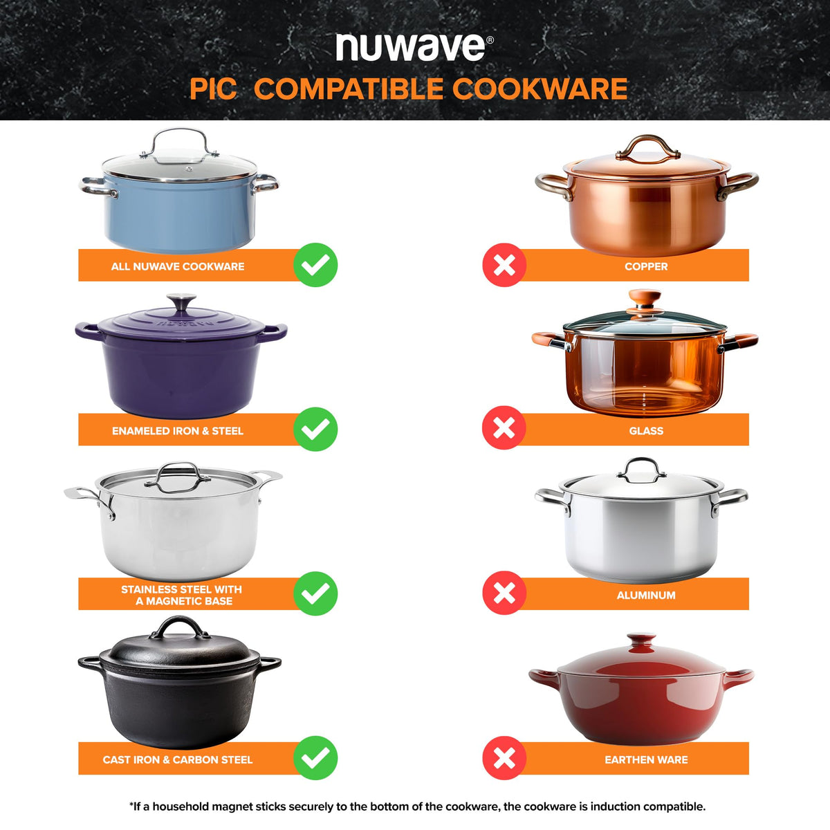 Nuwave Double Pro shatter-resistant glass built to endure high heat.