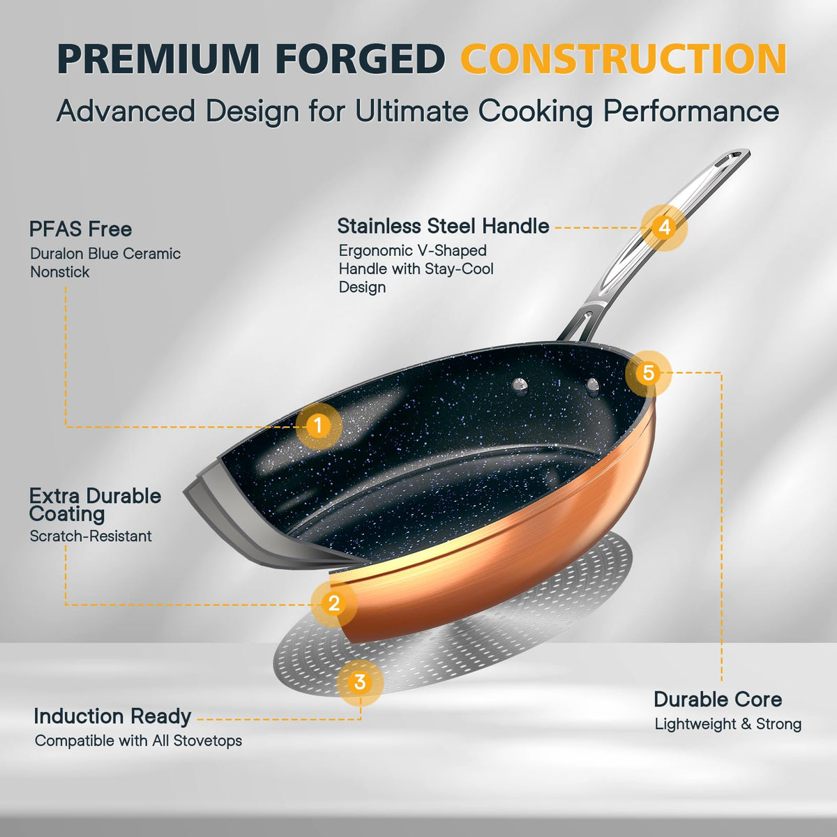Nuwave easy-clean surface helps cleanup after sautéed vegetables